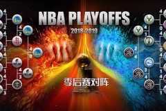 勒布朗·詹姆斯：湖人传奇，NBA生涯尾声与时代变迁